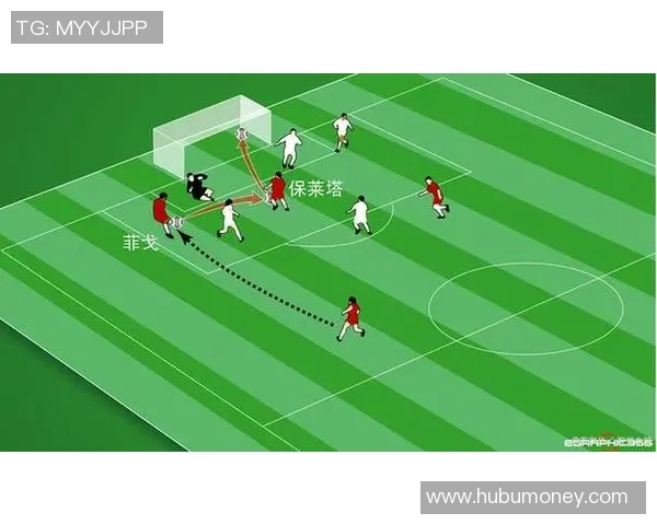 深入分析杭州足球队控制打法的战术特点与应用效果