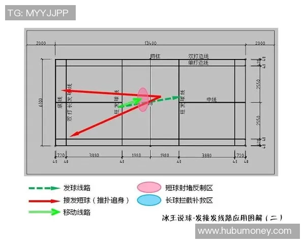 广州羽毛球队节奏对比分析揭示战术演变与未来发展趋势 广州羽毛球队节奏对比分析揭示战术演变与未来发展趋势