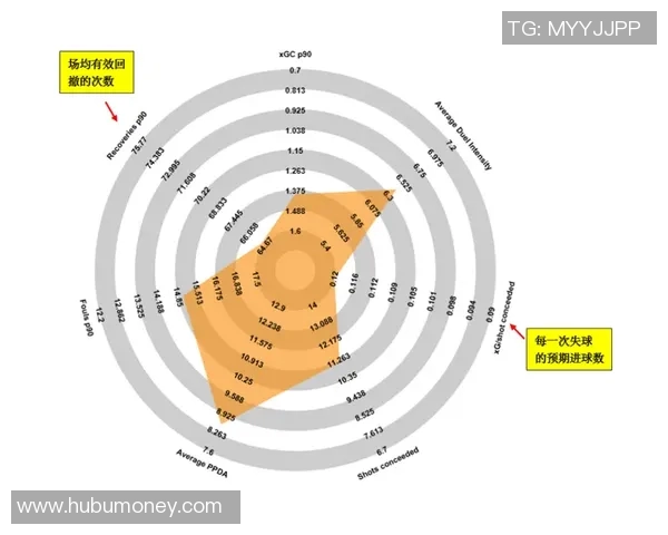 广州足球队实力深度解析及与其他球队的全面对比分析 广州足球队实力深度解析及与其他球队的全面对比分析