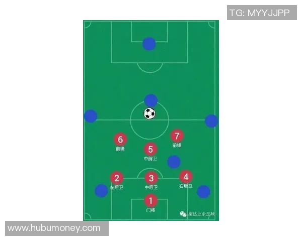 成都足球队战术揭秘：从阵型到战术执行的全面分析与探讨