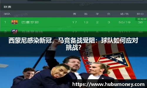 西蒙尼感染新冠，马竞备战受阻：球队如何应对挑战？