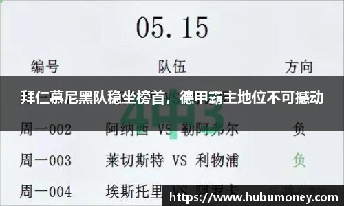 拜仁慕尼黑队稳坐榜首，德甲霸主地位不可撼动