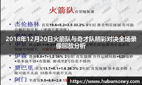 2018年12月20日火箭队与奇才队精彩对决全场录像回放分析